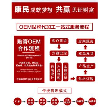 膏药oem贴牌代加工厂家 第3张