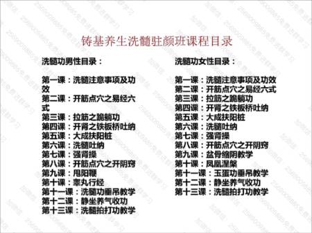 洗髓功玉清：洗髓功根部垂吊图（全套洗髓功视频） 第4张