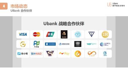 UBank安全合法吗？骗人的吗？UBNK官方微信 第3张