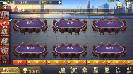 比鸡棋牌游戏软件开发公司 第3张