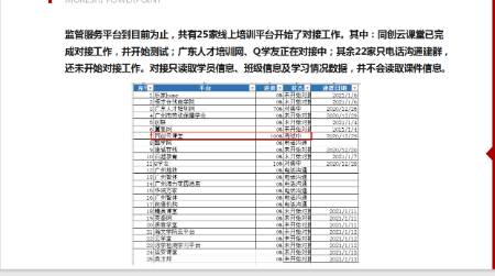 广州企业职工适岗培训方案 第2张