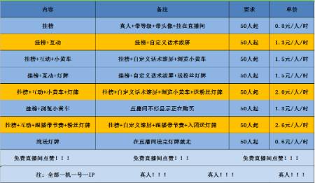 抖音云控系统 红利龙头项目 第2张