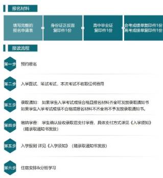 2021年暨南大学管理学院国际本硕培训韩国项目 第3张