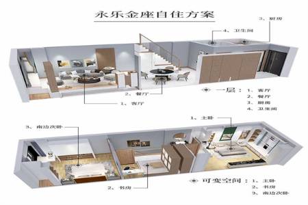 50万/4室-嘉兴海盐永乐金座位置在哪里？户型怎么样？ 第4张