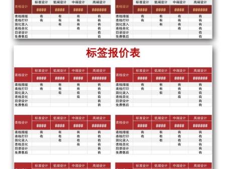 重庆观音桥学办公软件在什么地方需要多少钱 第2张