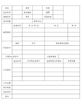 重庆观音桥学办公软件在什么地方需要多少钱 第3张