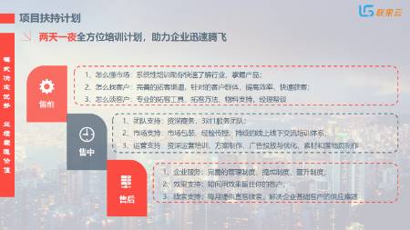 互联网创业项目，利润70%-90% 第2张