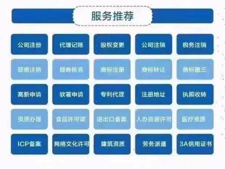 海口专业代理记账、公司注册 第2张