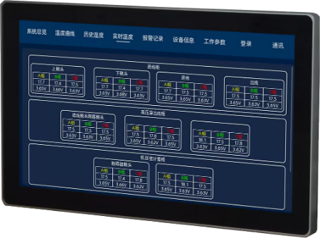 ST-901C无线测温监控系统装置 第2张